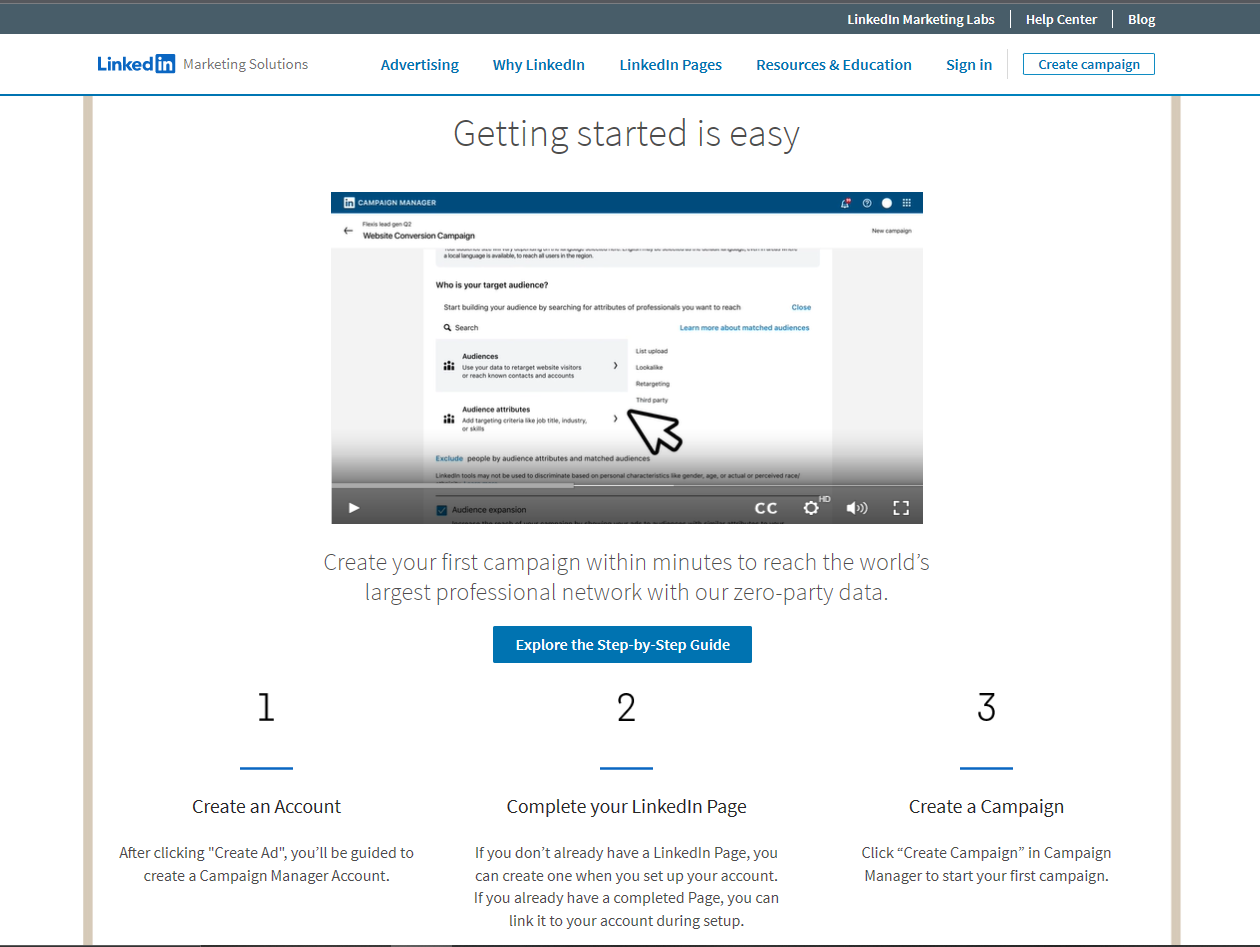 LinkedIN campaign