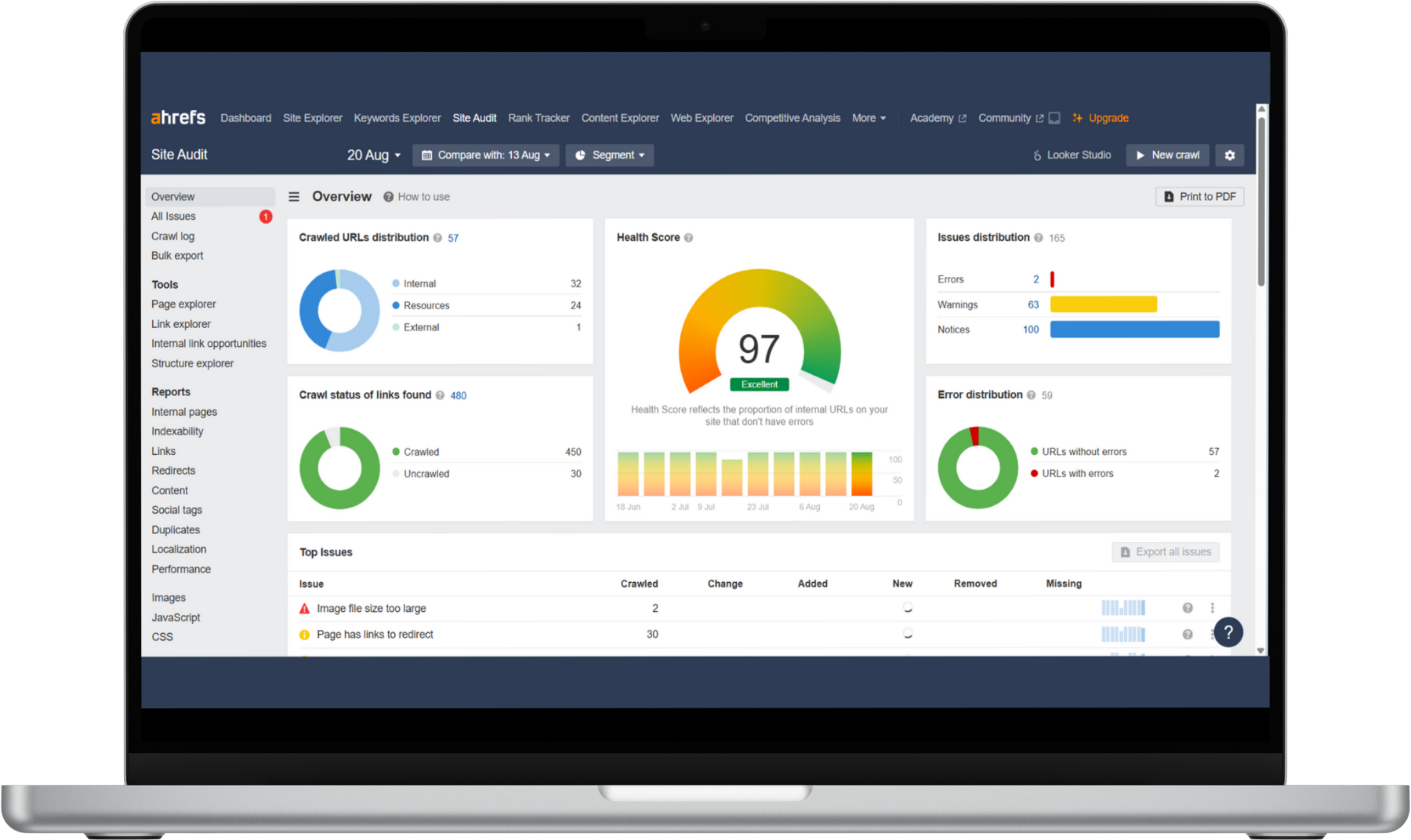 website audit report
